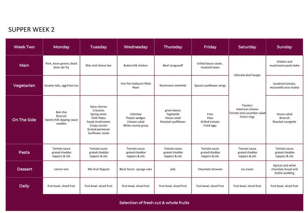 supper week 2