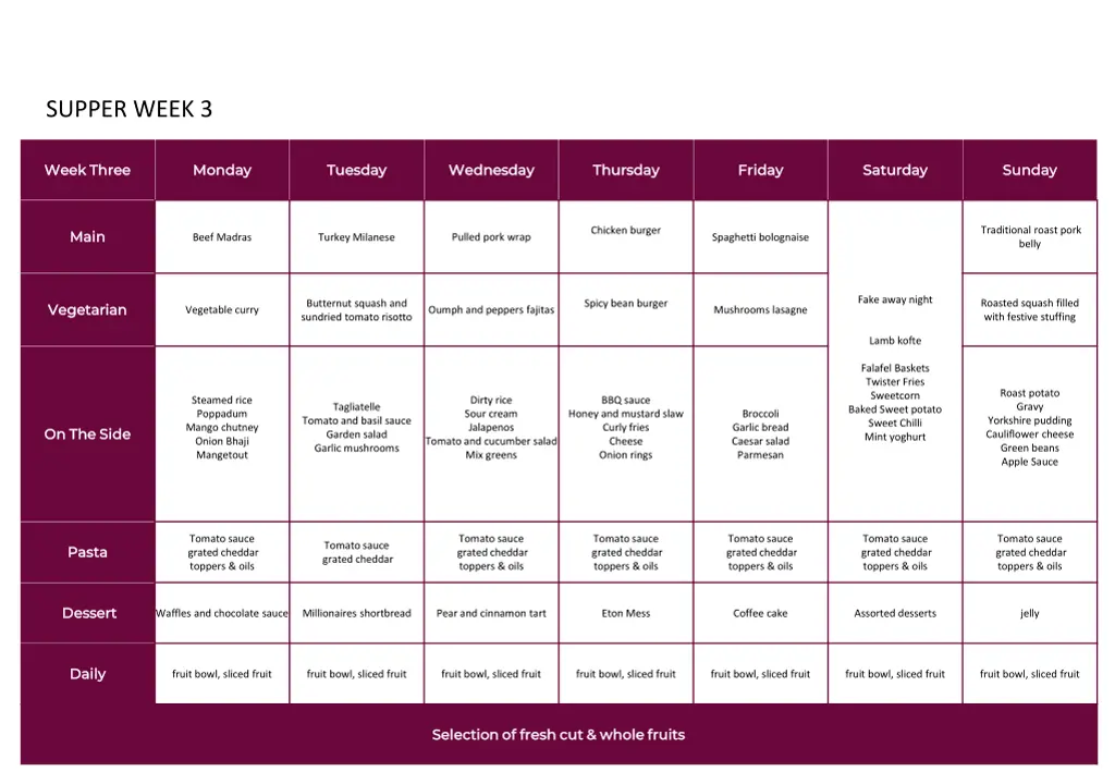 supper week 3