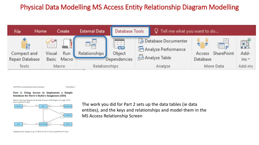 physical data modelling ms access entity