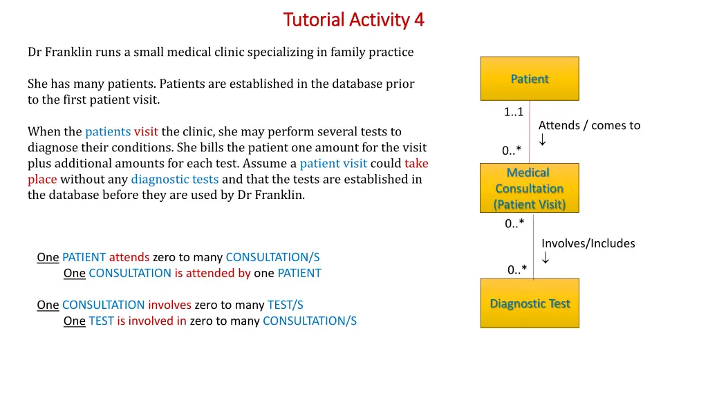 tutorial activity 4 tutorial activity 4 2