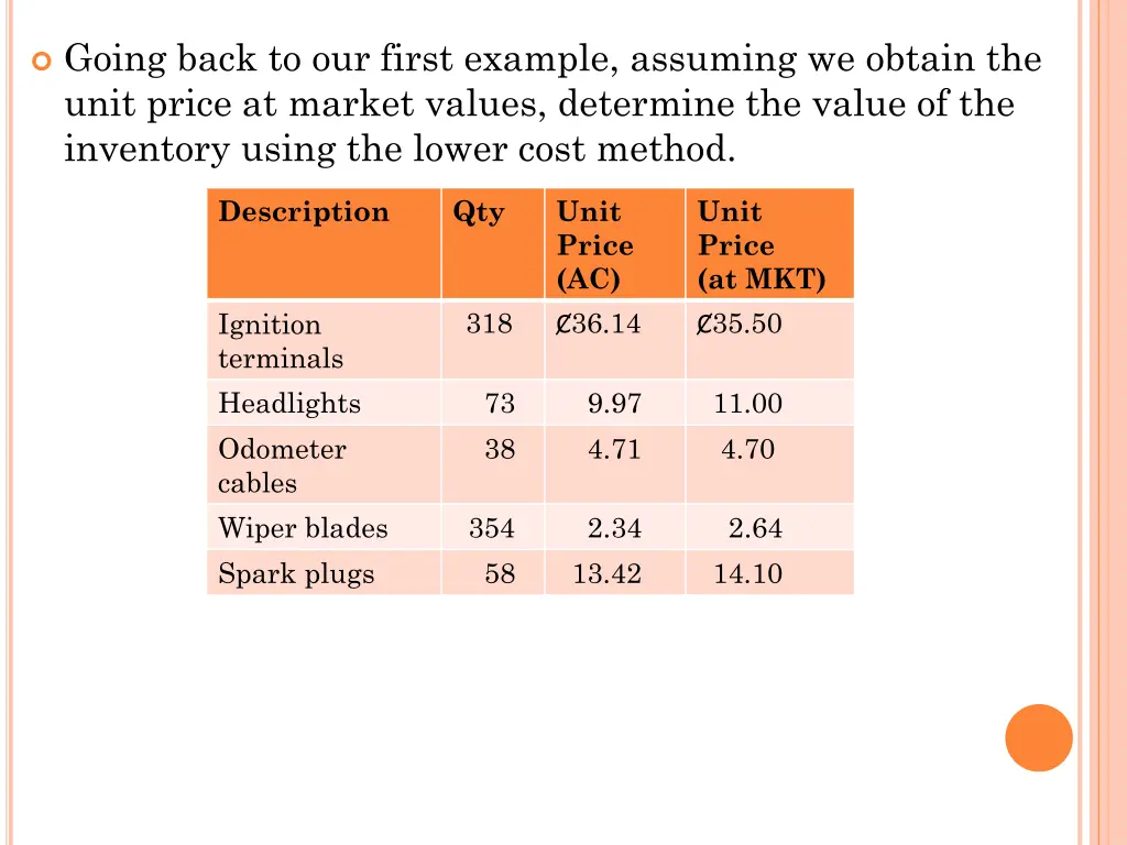 going back to our first example assuming