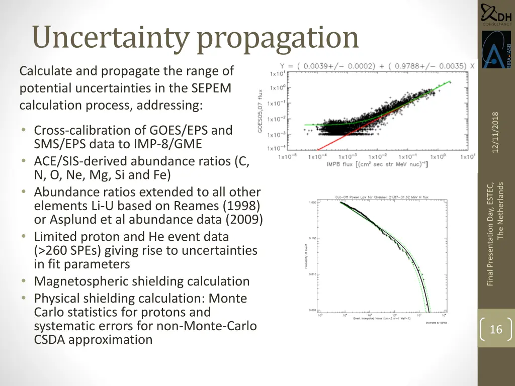 uncertainty propagation