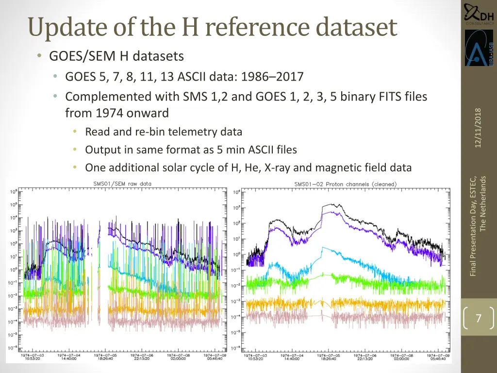 update of the h reference dataset goes