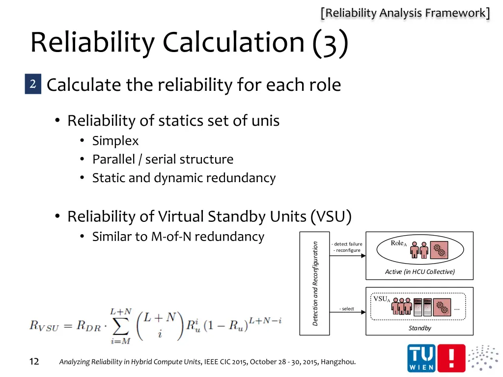 reliability analysis framework 3
