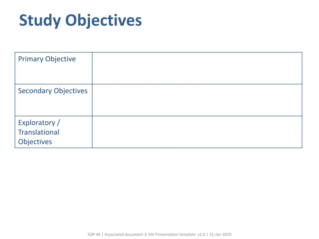 study objectives