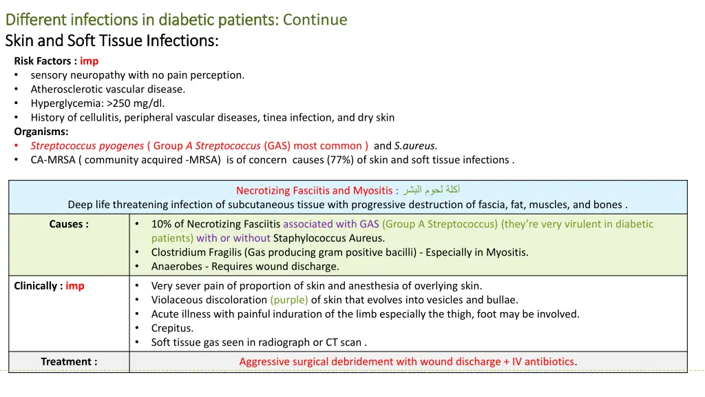 different infections in diabetic patients 3