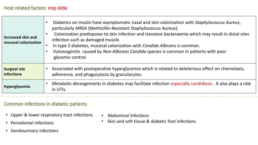 host related factors host related factors 1