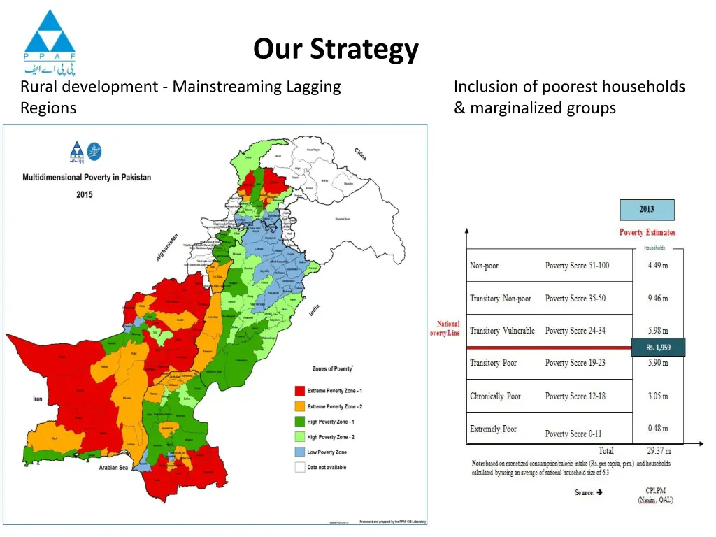 our strategy