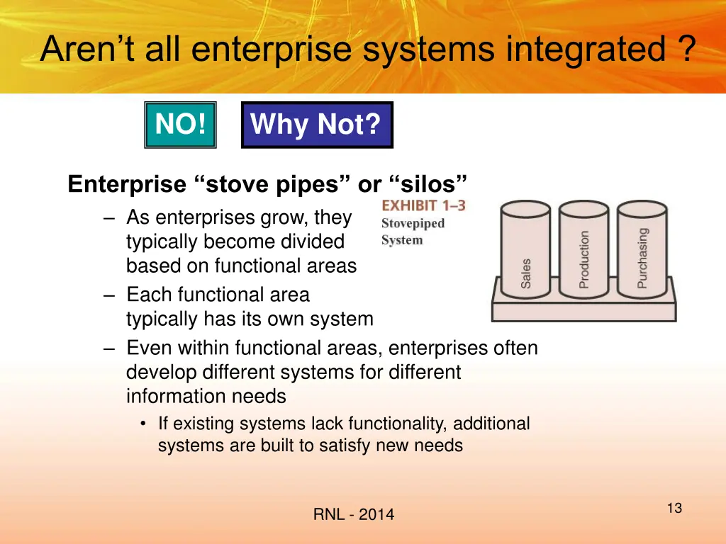 aren t all enterprise systems integrated