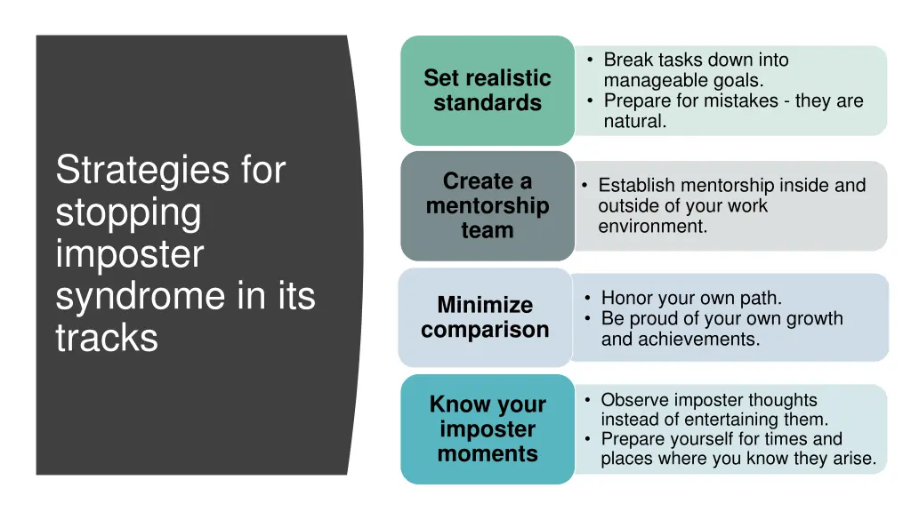 break tasks down into manageable goals prepare