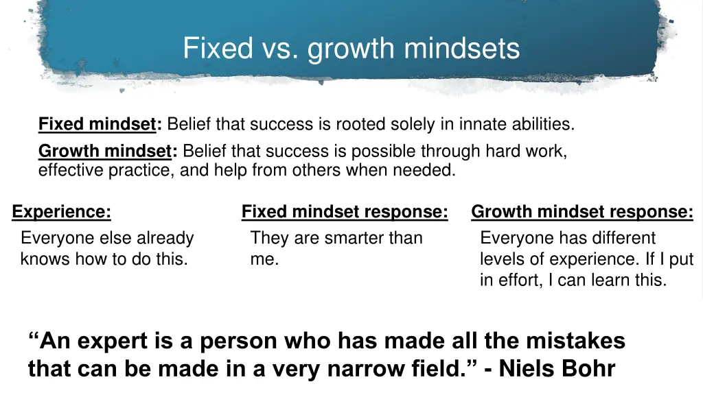 fixed vs growth mindsets