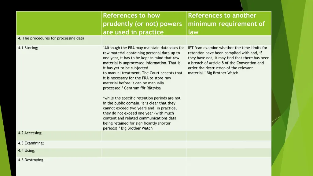 references to how prudently or not powers 3