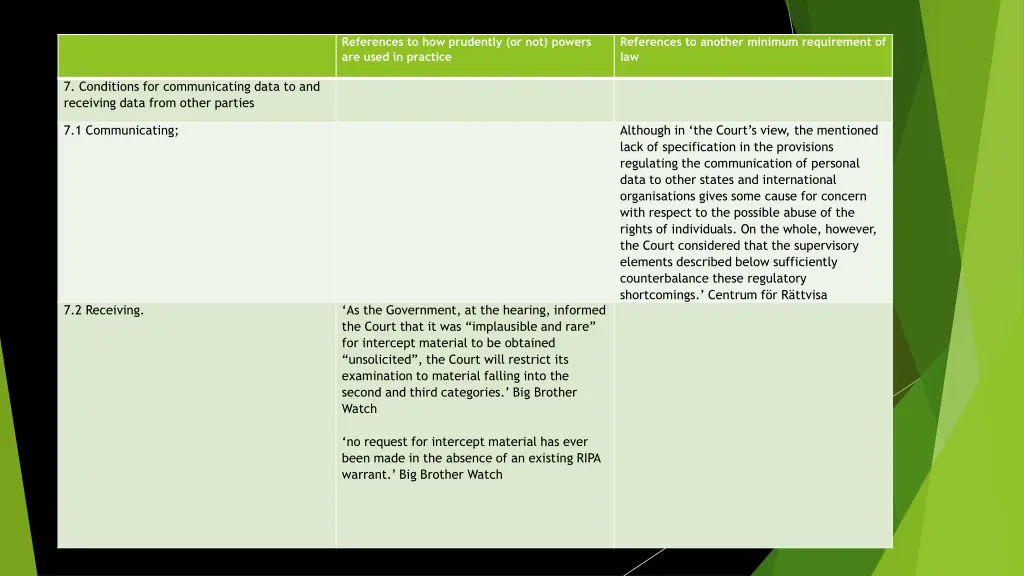 references to how prudently or not powers 6