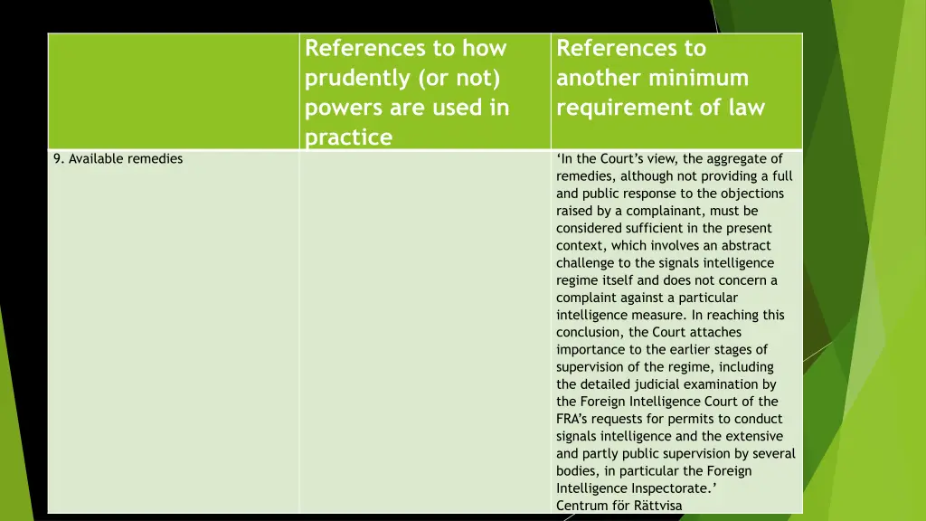 references to how prudently or not powers 8