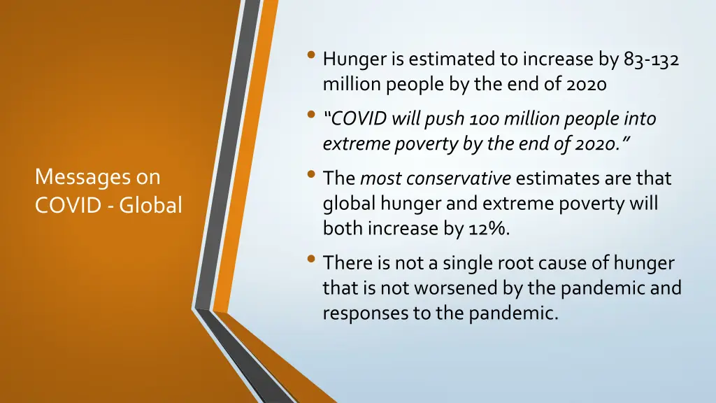 hunger is estimated to increase by 83 132 million
