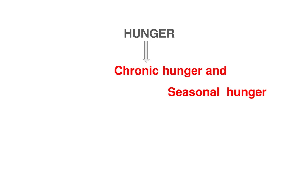 hunger