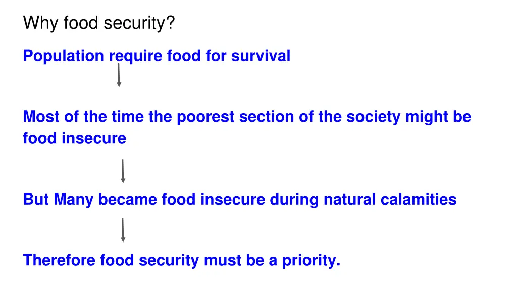 why food security