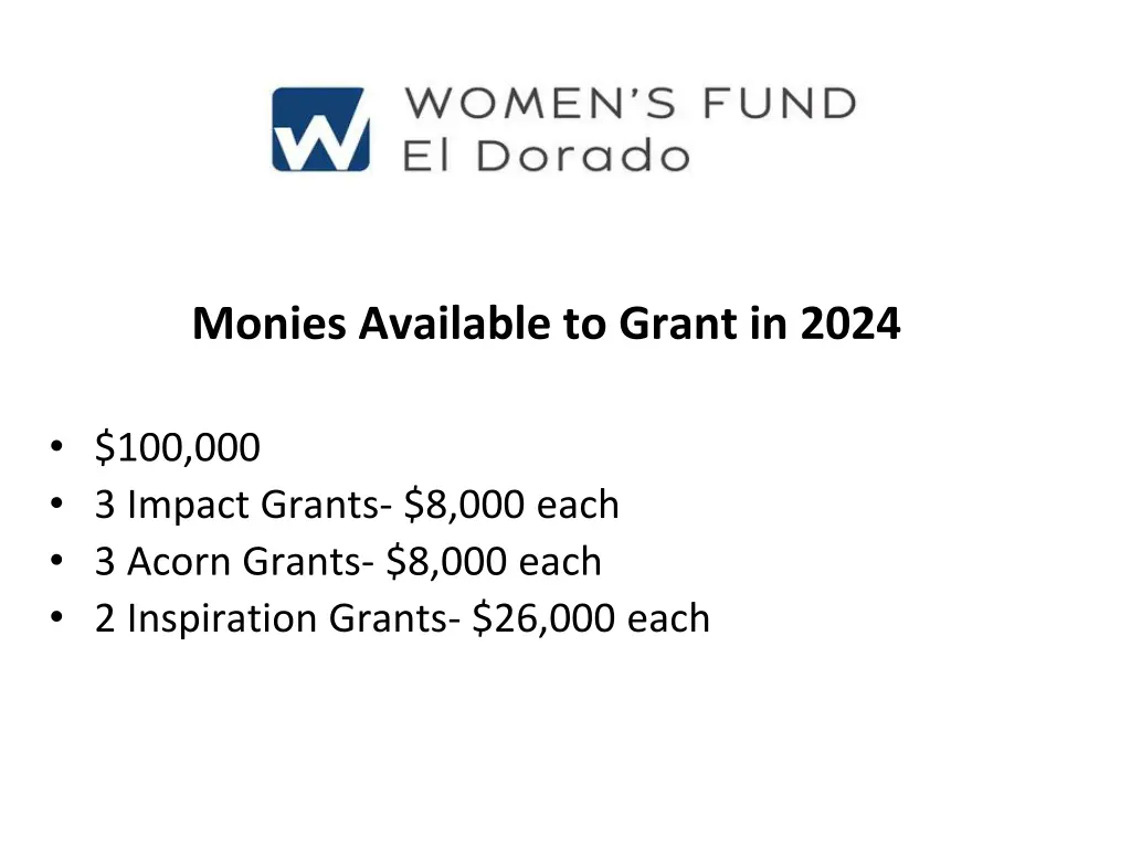 monies available to grant in 2024