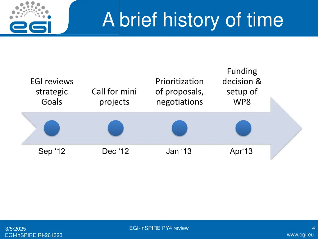 a brief history of time