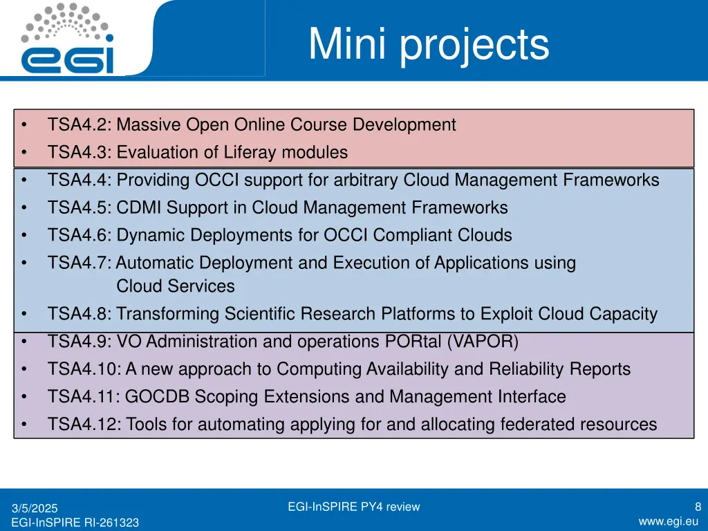 mini projects