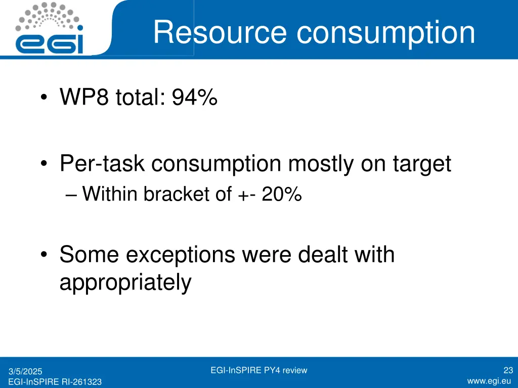 resource consumption