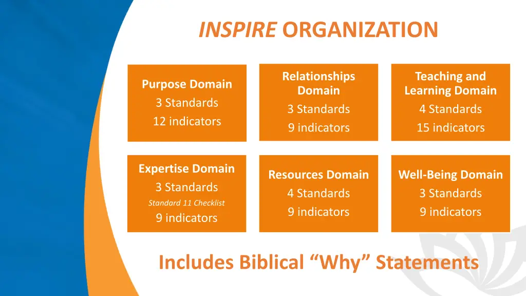 inspire organization
