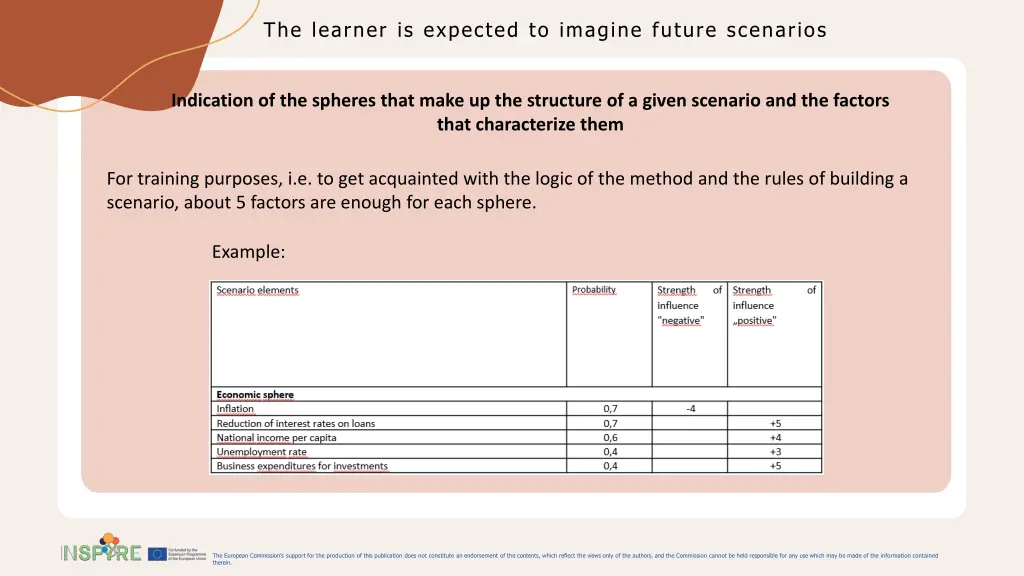 the learner is expected to imagine future 9