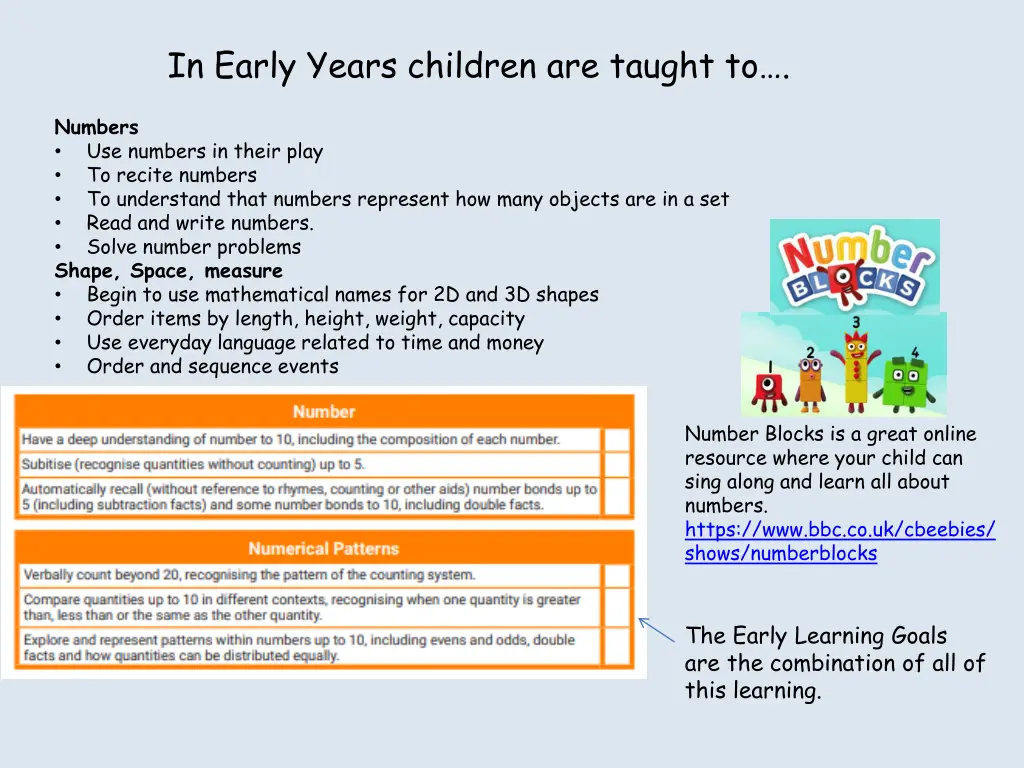 in early years children are taught to