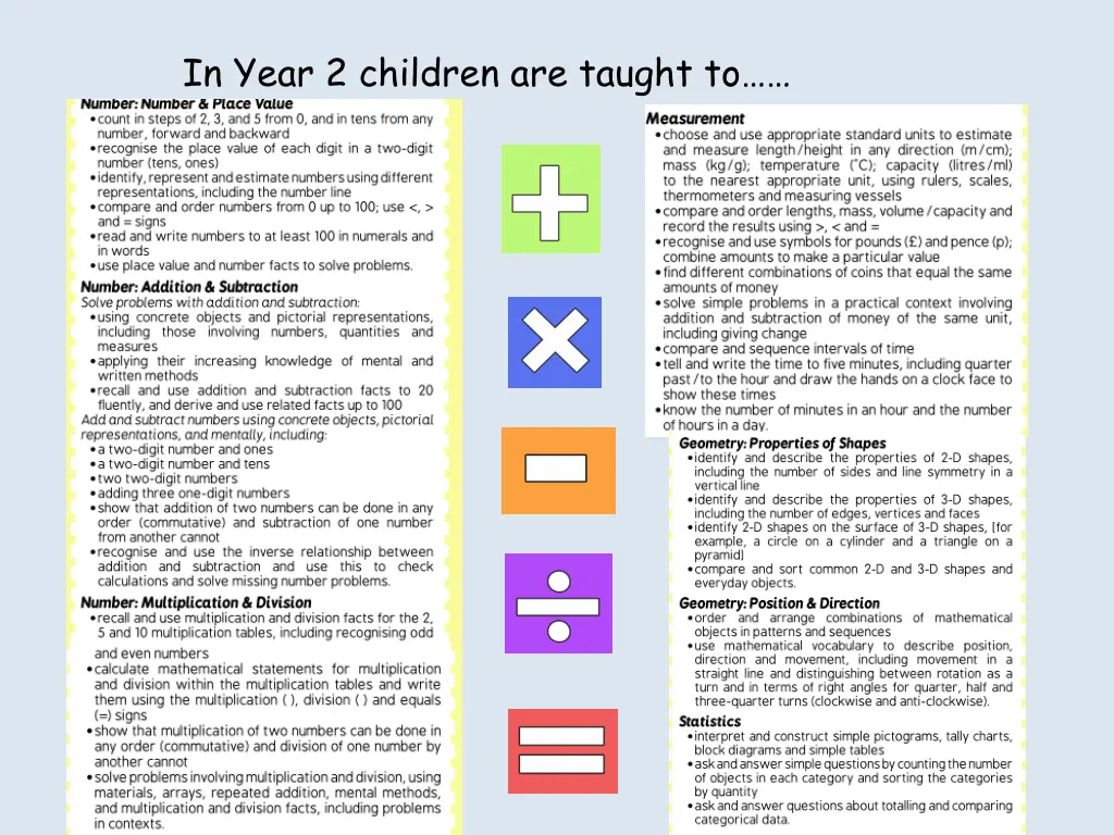 in year 2 children are taught to