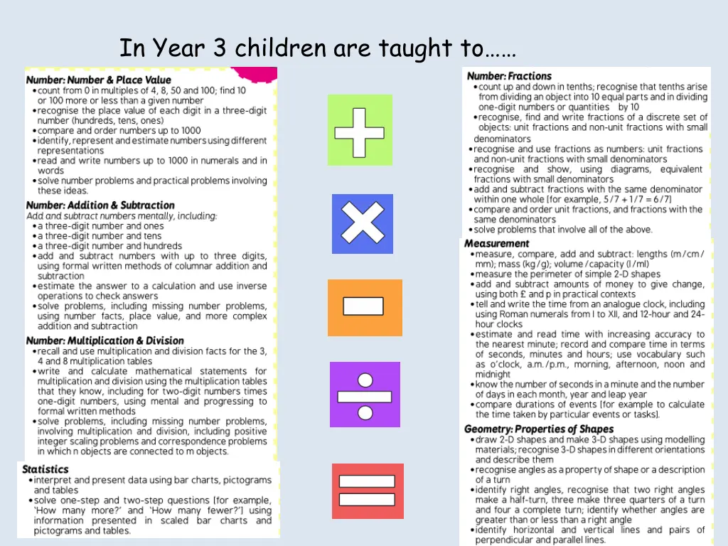 in year 3 children are taught to