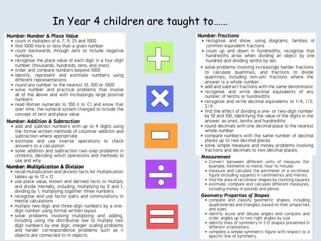 in year 4 children are taught to