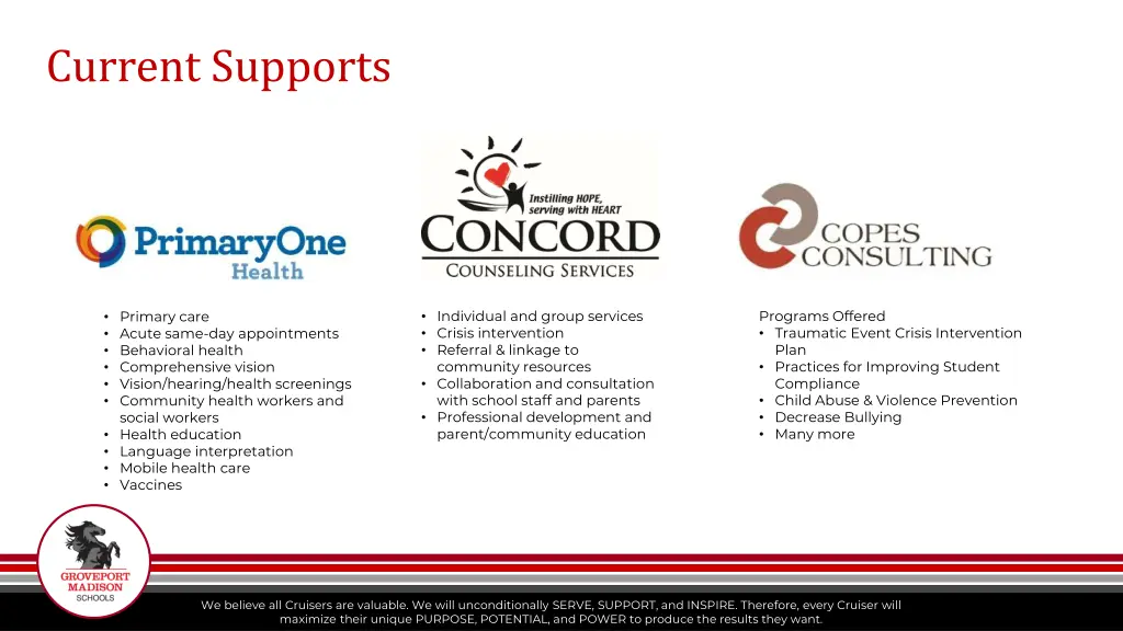 current supports