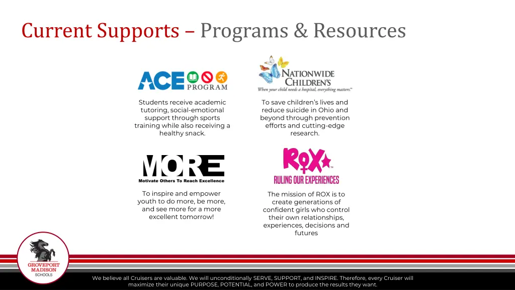 current supports programs resources