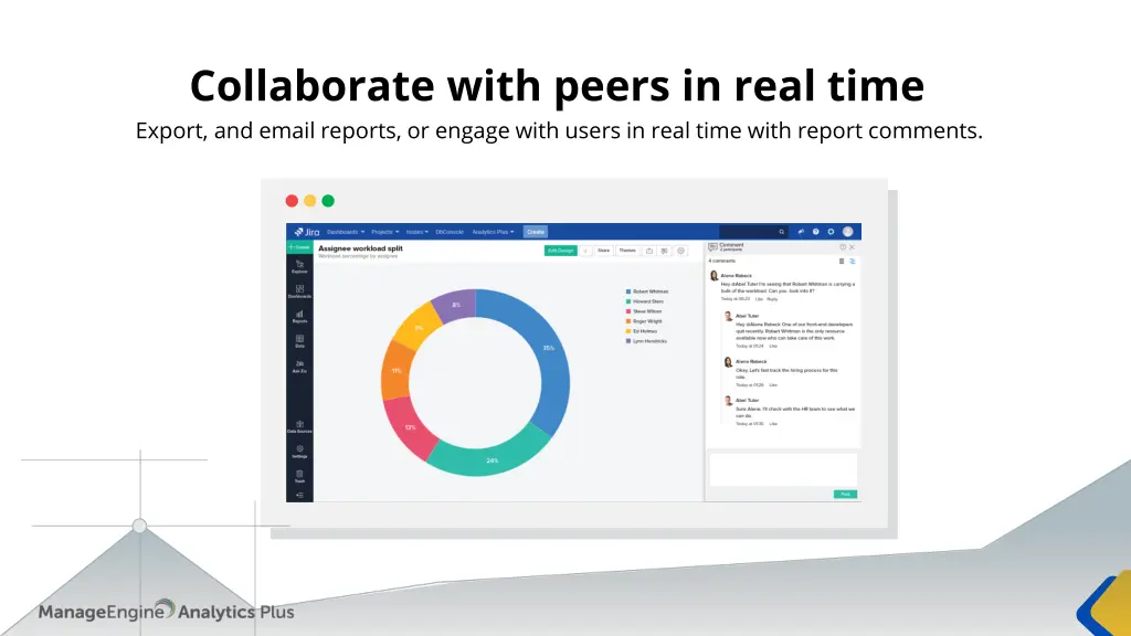 collaborate with peers in real time export