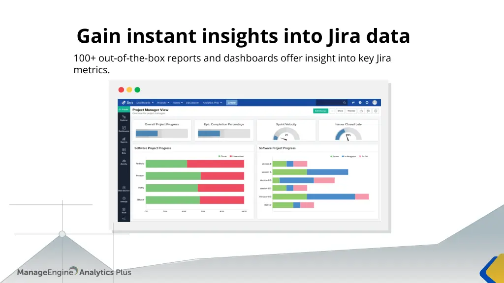 gain instant insights into jira data
