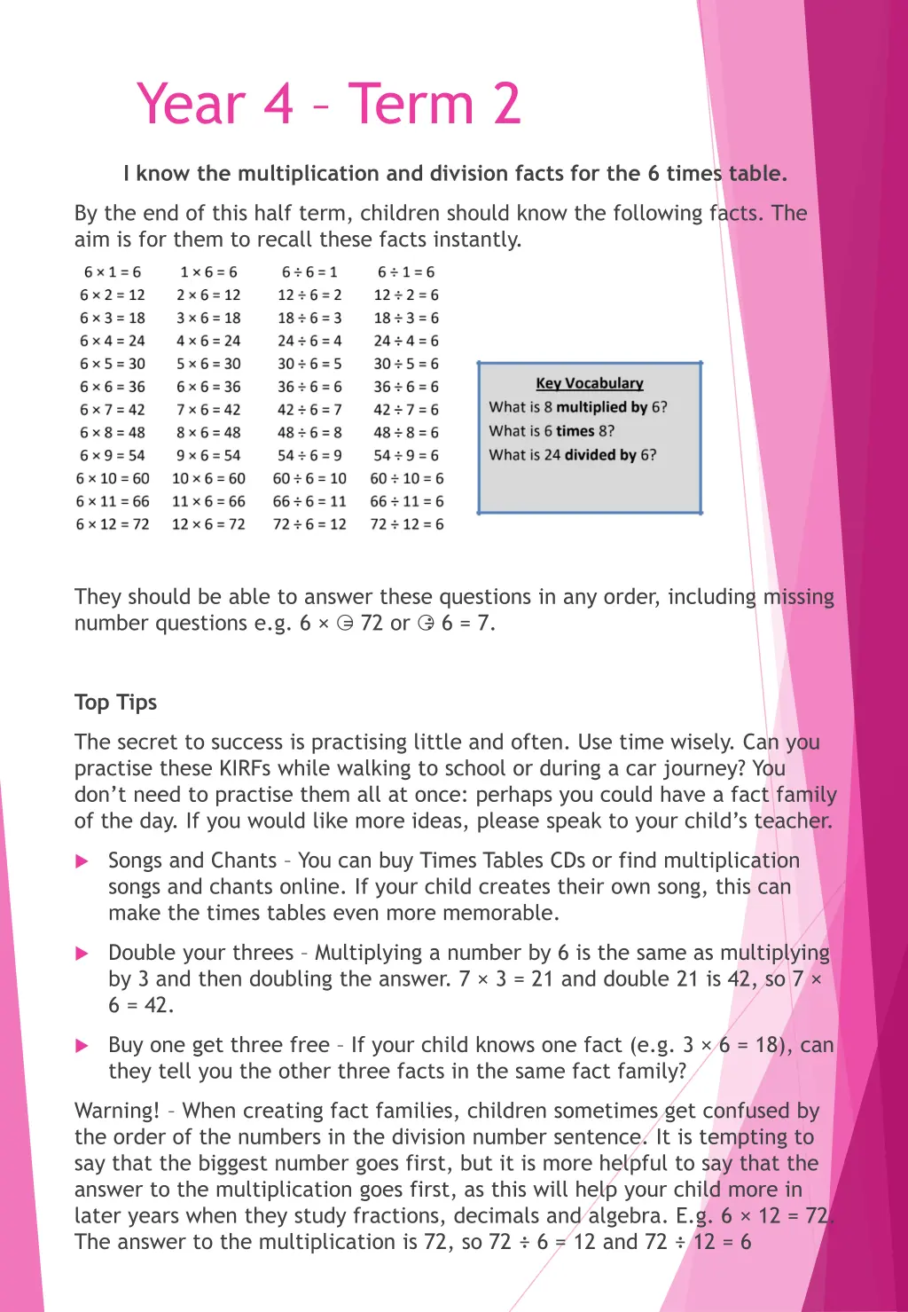 year 4 term 2
