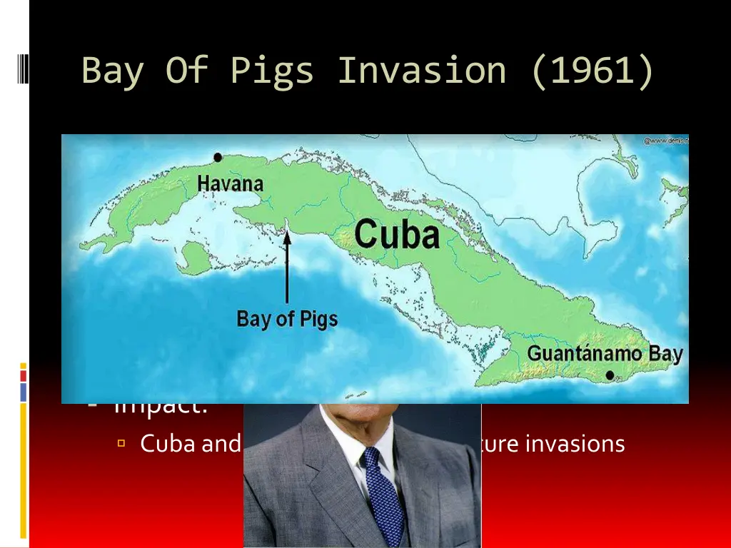 bay of pigs invasion 1961