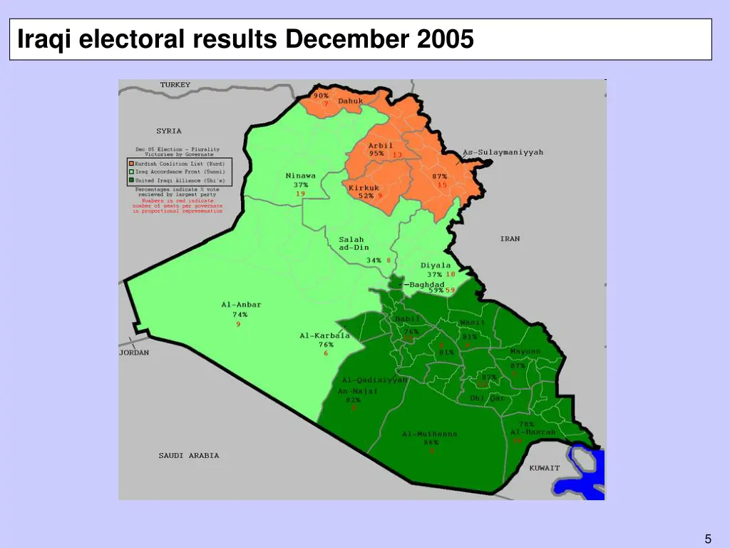 iraqi electoral results december 2005