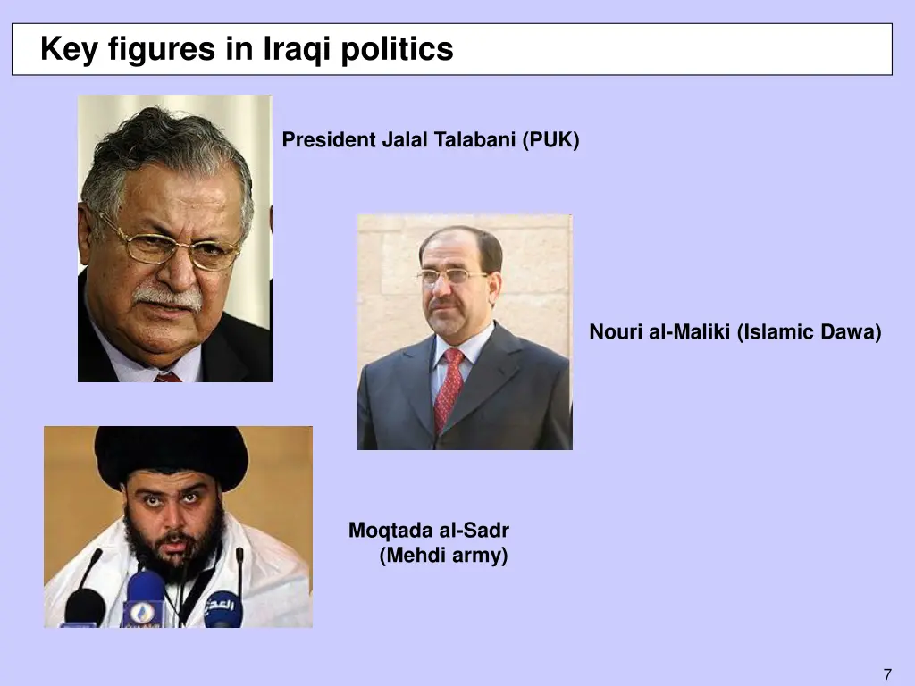 key figures in iraqi politics