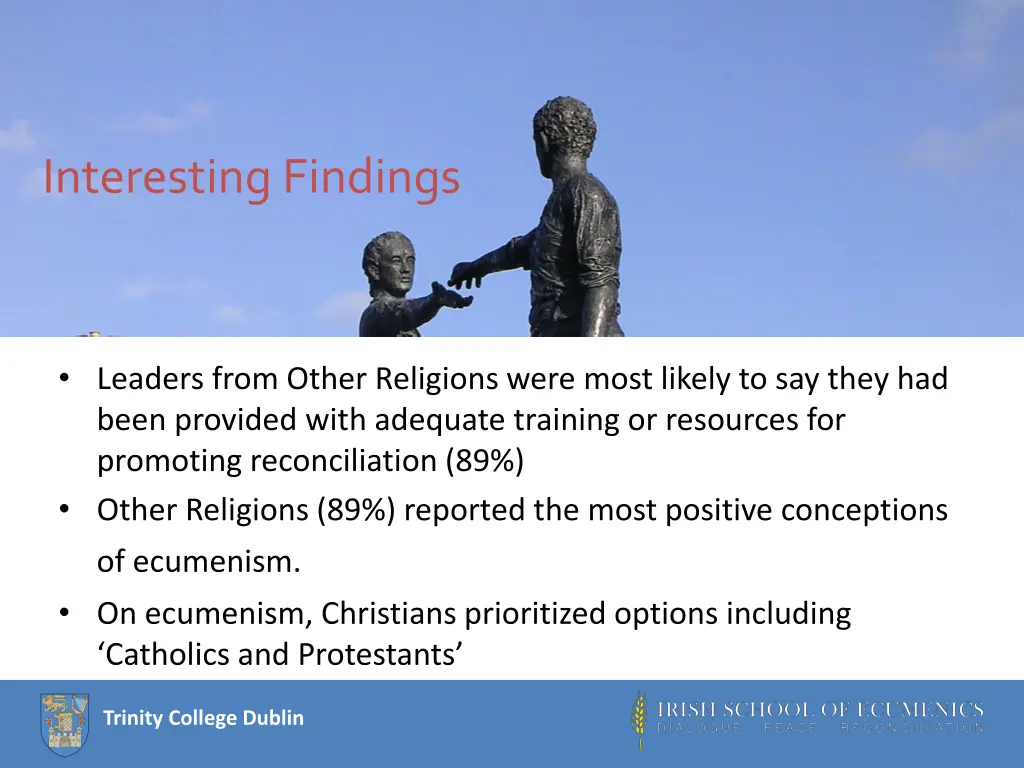 interesting findings