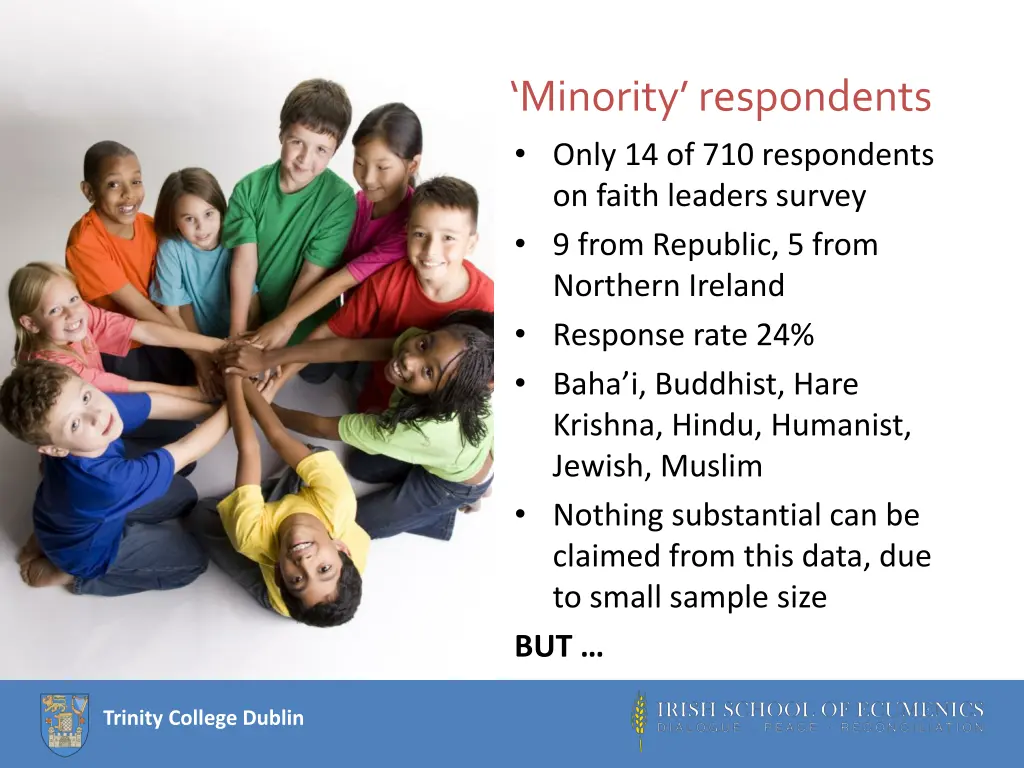 minority respondents only 14 of 710 respondents