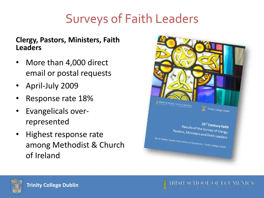 surveys of faith leaders