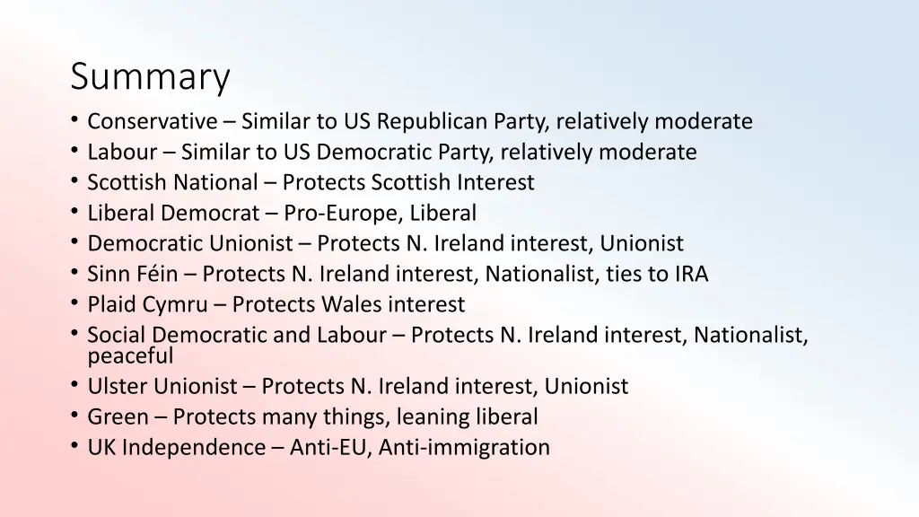 summary conservative similar to us republican