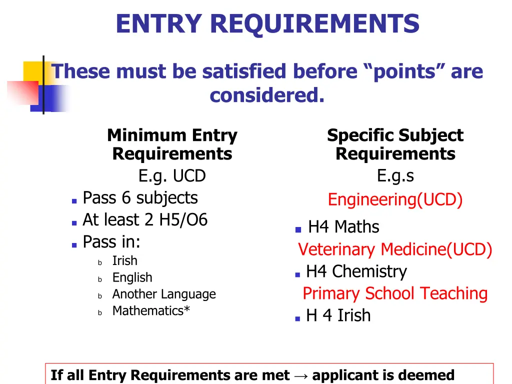 entry requirements