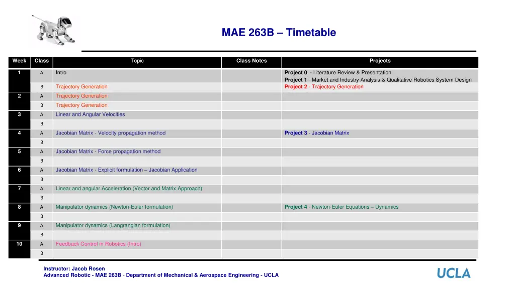 mae 263b timetable