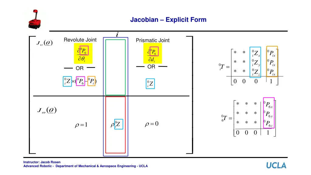 jacobian explicit form 2