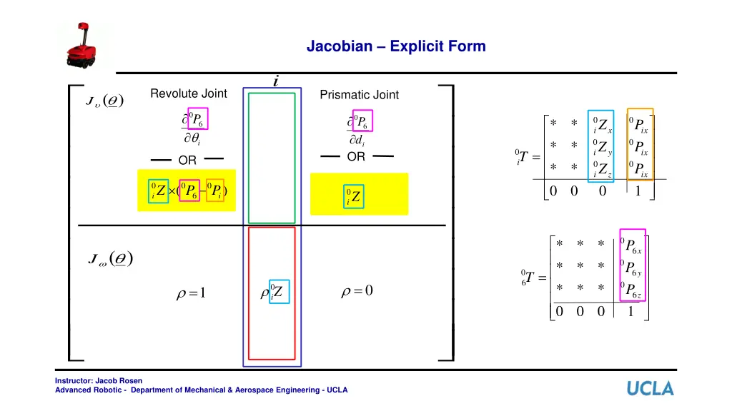 jacobian explicit form 3