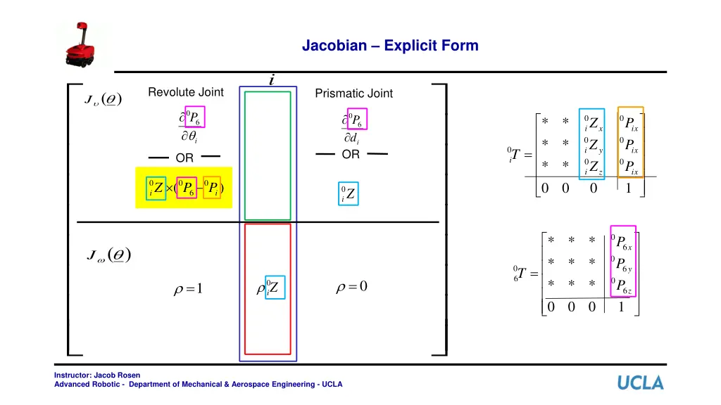 jacobian explicit form 4