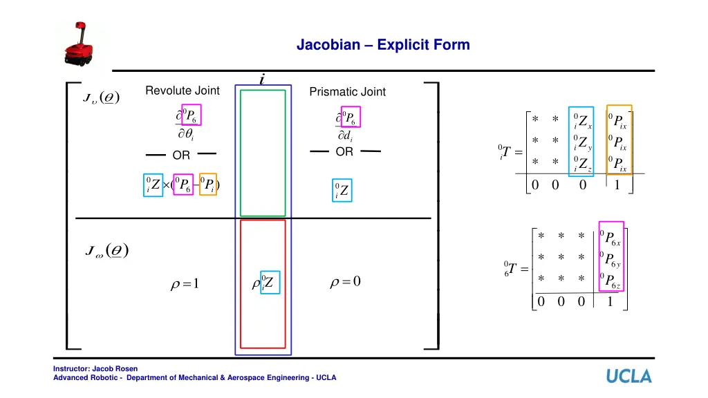 jacobian explicit form