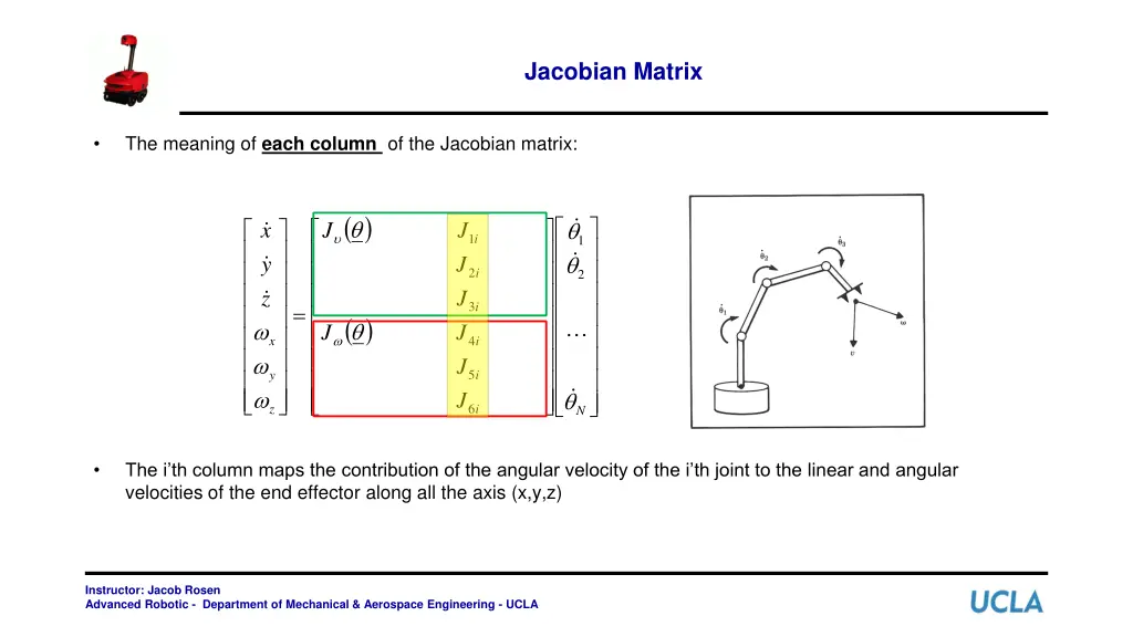 jacobian matrix 2
